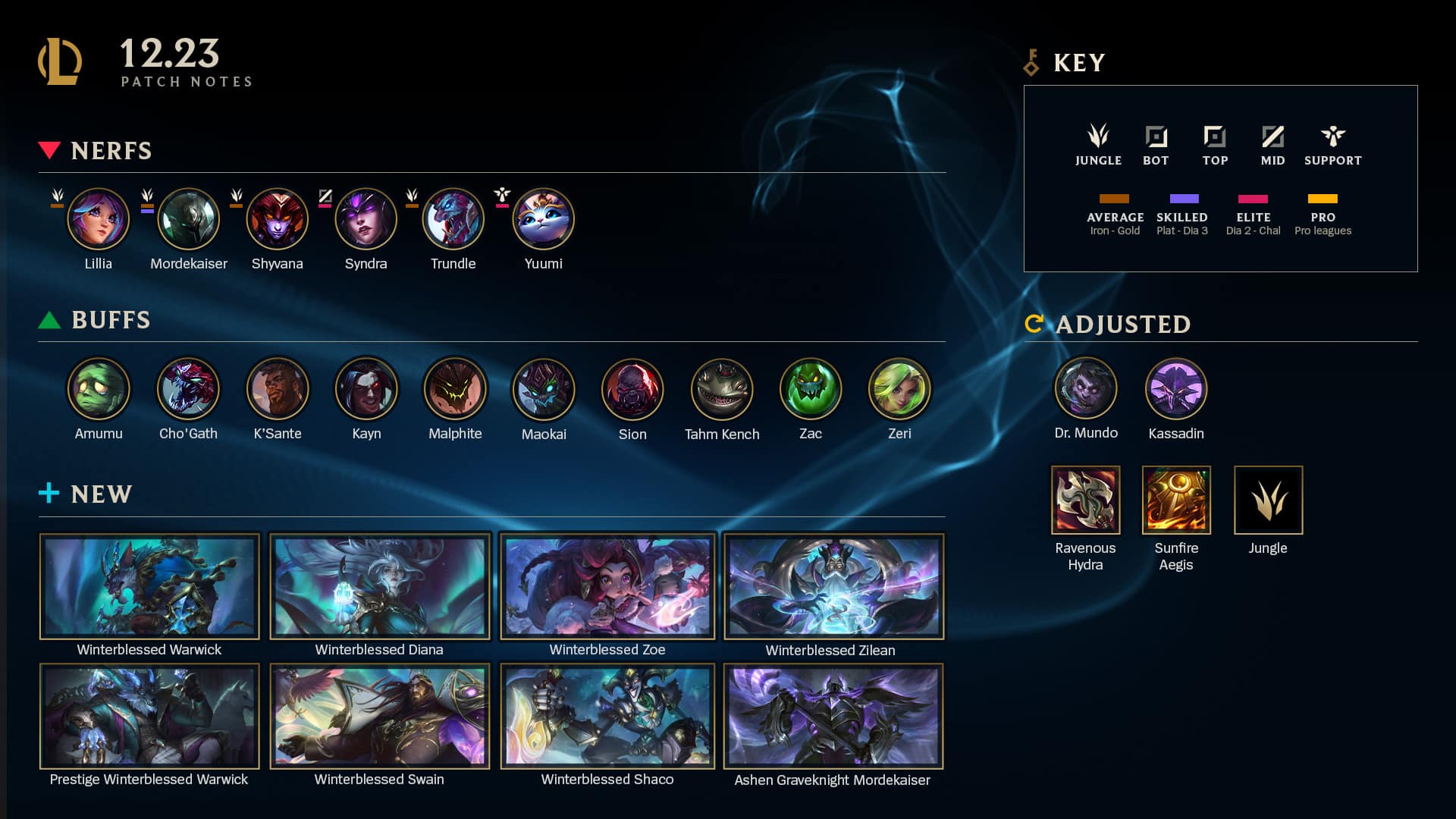 Lambo#NA1 - Summoner Stats - League of Legends