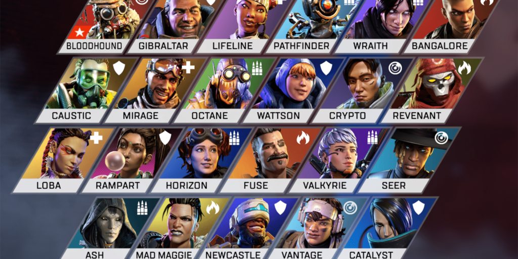 Best Legends for Ranked Apex Legends Tier List