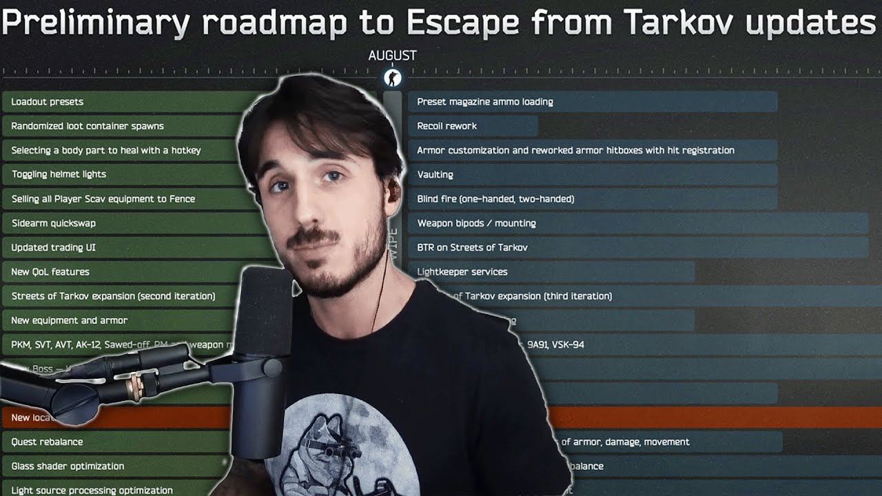 Klean What you need to know about The Next Wipe and New Tarkov Roadmap