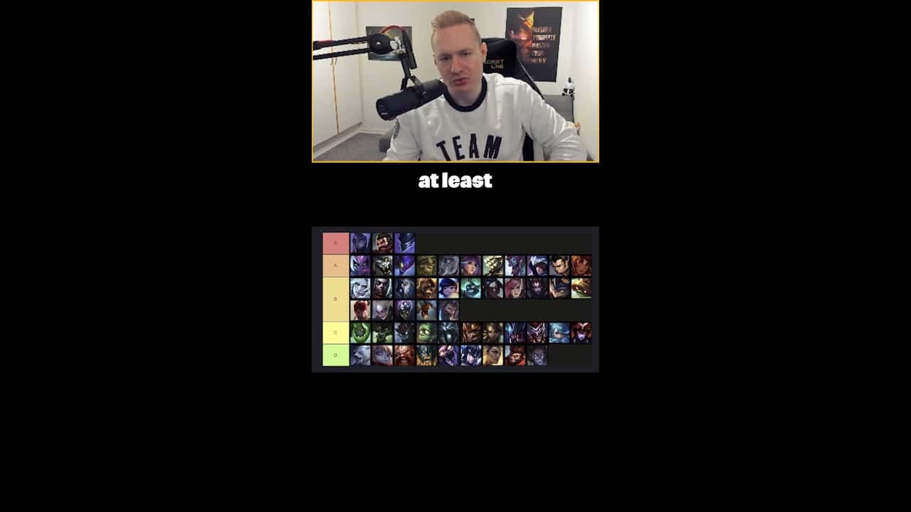 Broxah Best Jungle Champions in Season 14 so far!