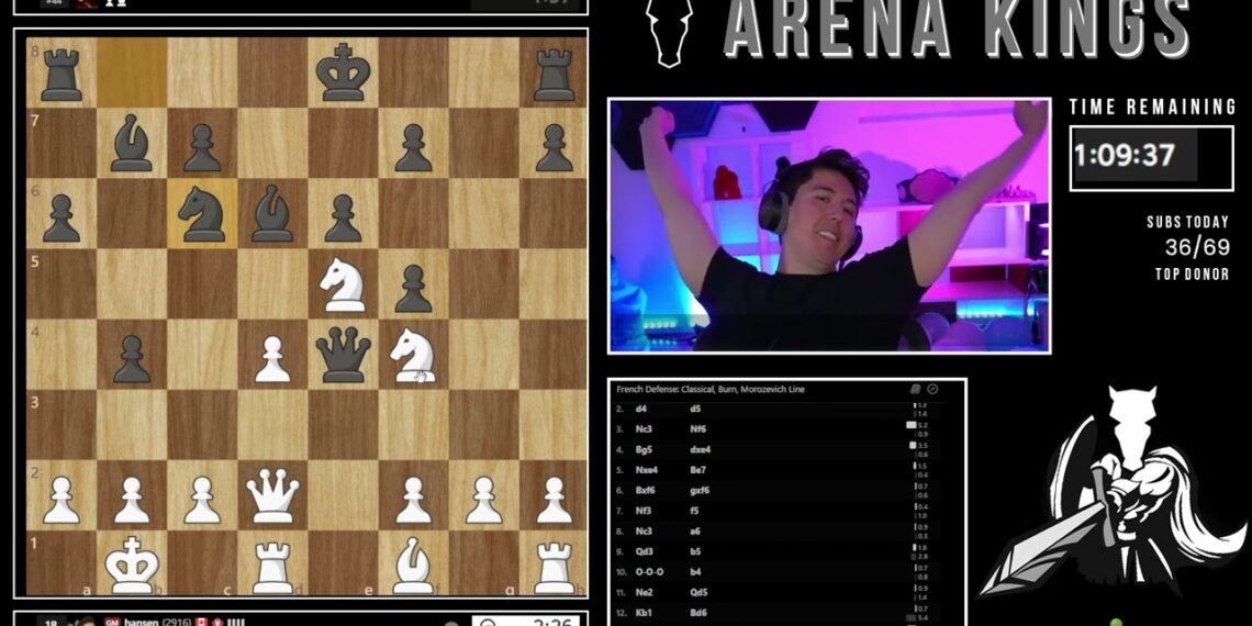 Chessbrah: Eric Teaches you Sharp Attacking Chess