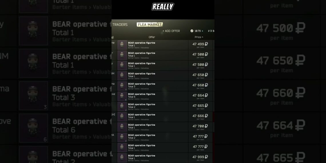 l3l Nova: Loot These Items! (Tarkov Market Update)