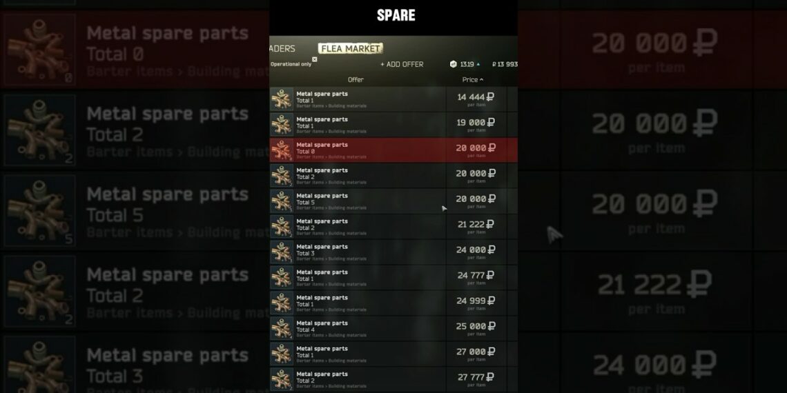 Nova Gaming Escape from Tarkov Market Update February 3, 2024 