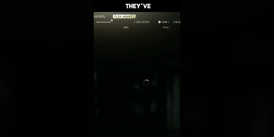 Nova Gaming Escape from Tarkov Market Update February 8 2024