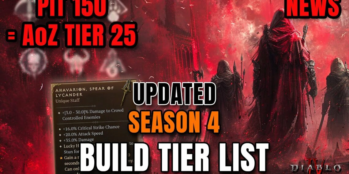 Rob2628: Diablo 4 Has a Real Endgame Now! Pit Level 150 = AOZ 